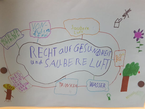 Jahresthema Kinderrechte