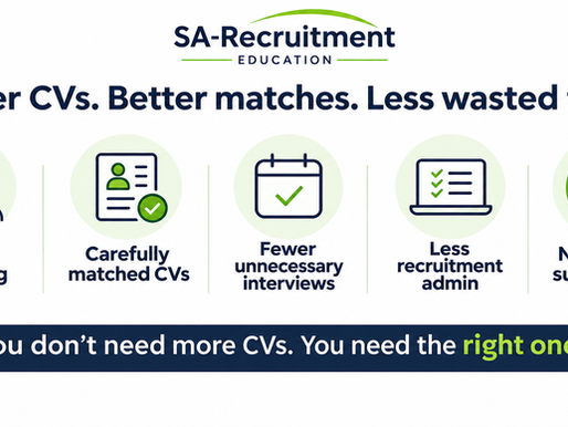 SA-Recruitment Education ad with icons: human screening, matched CVs, fewer interviews, less admin, no subscription, and bold slogan.