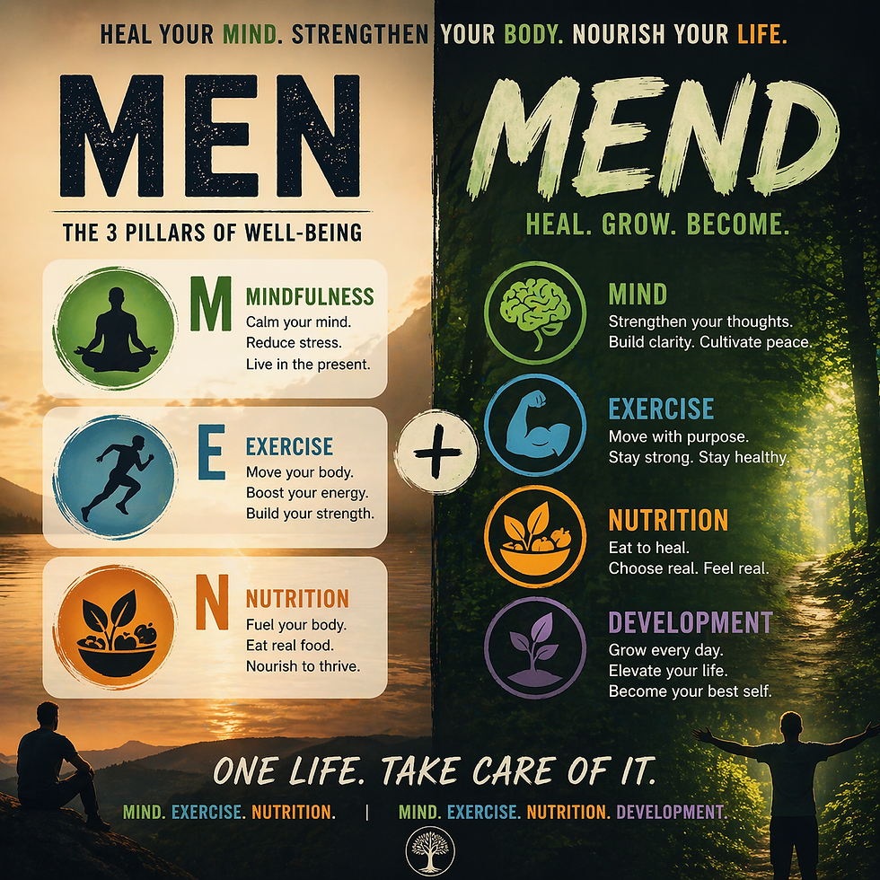 Infographic contrasting MEN and MEND focusing on mindfulness, exercise, and nutrition. Includes silhouette illustrations and motivational text.