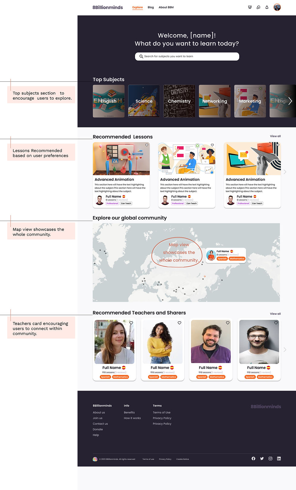 Group 1321314192.jpg