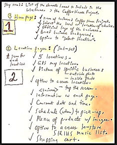 Coursera--Projects No. 1 and 2 - Brainstorming_images.a.jpg