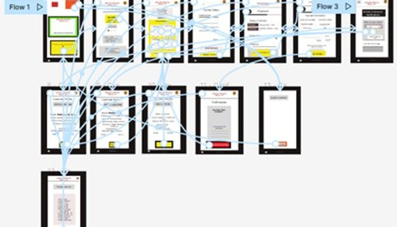 Low-Fidelity Prototype -- Mobile App - User Flow.b.jpg