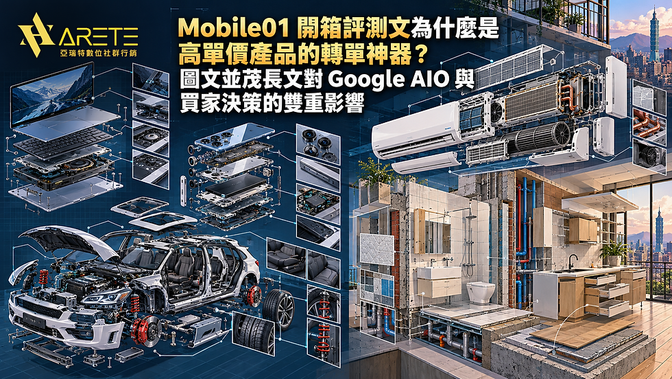 Mobile01 開箱評測文為什麼是高單價產品的轉單神器?