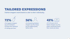 #每日第一手國外社群新知 #數位社群行銷平台的變化【⚡Facebook提供數據顯示時裝購買者的消費過程⚡】