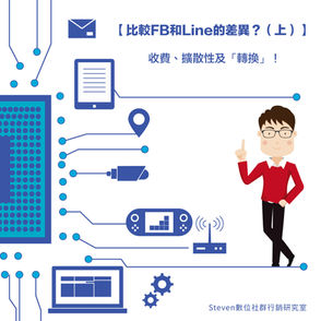 Steven數位社群行銷教室-請問如何比較訊息平台Facebook和Line的差異?