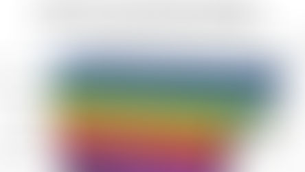 #每日第一手國外社群新知 #數位社群行銷操作的觀念【🔔人們如何使用社群媒體來提升自己的企業 🔔】