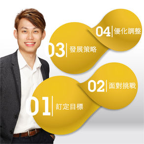 【論職場中的策略】