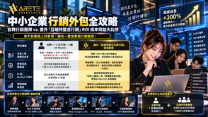 中小企業行銷外包全攻略:自聘行銷團隊 vs. 委外「亞瑞特整合行銷」ROI 成本效益大比拚