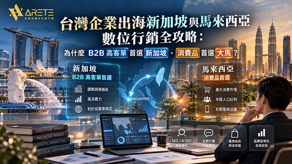 台灣企業出海新加坡與馬來西亞數位行銷全攻略:為什麼 B2B 高客單首選新加坡、消費品首選大馬?
