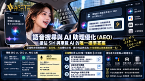語音搜尋與 AI 助理優化(AEO,Answer Engine Optimization):搶佔 Siri 與車載 AI 的唯一標準答案