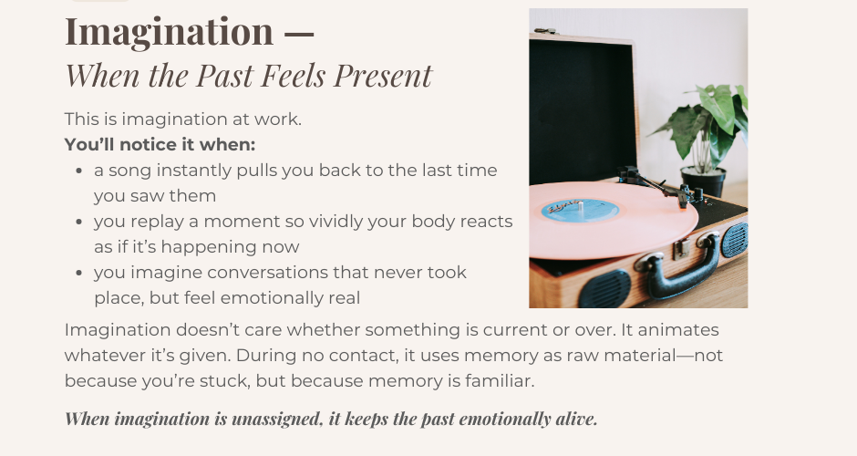 Vision board guide page explaining imagination during no contact, with tips for using it to create future-focused goals.