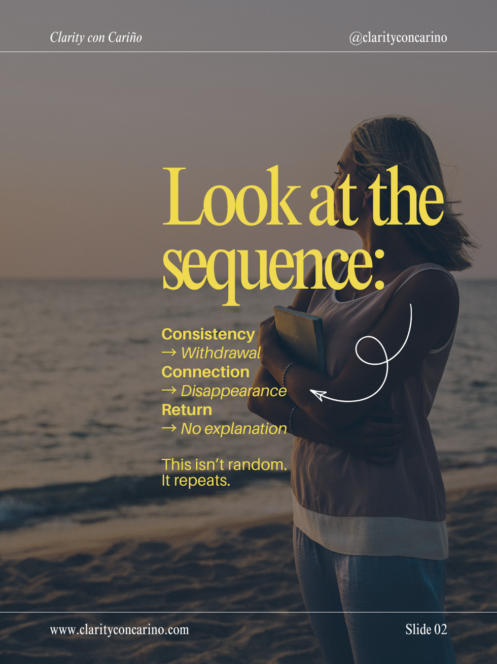 What ghosting actually shows you