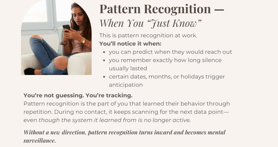 Vision board guide page describing pattern recognition, its signs during no contact, and how to reassign this power for personal growth.