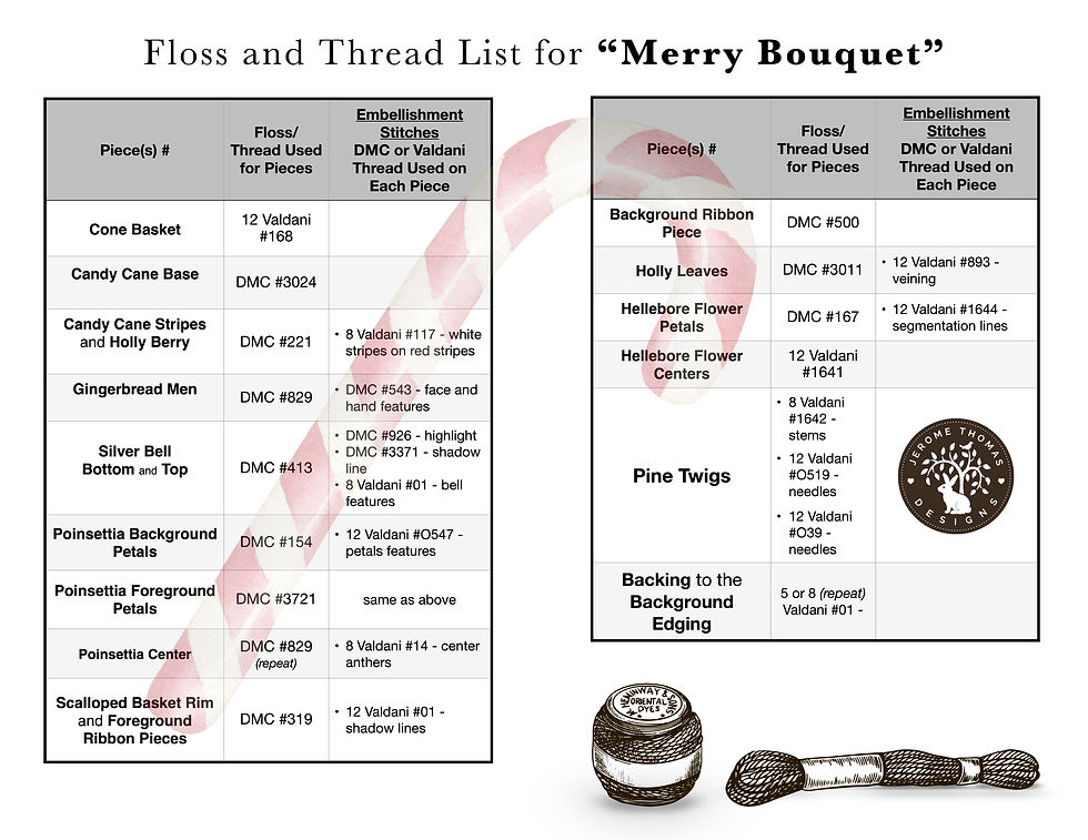 Thumbnail: Merry Bouquet