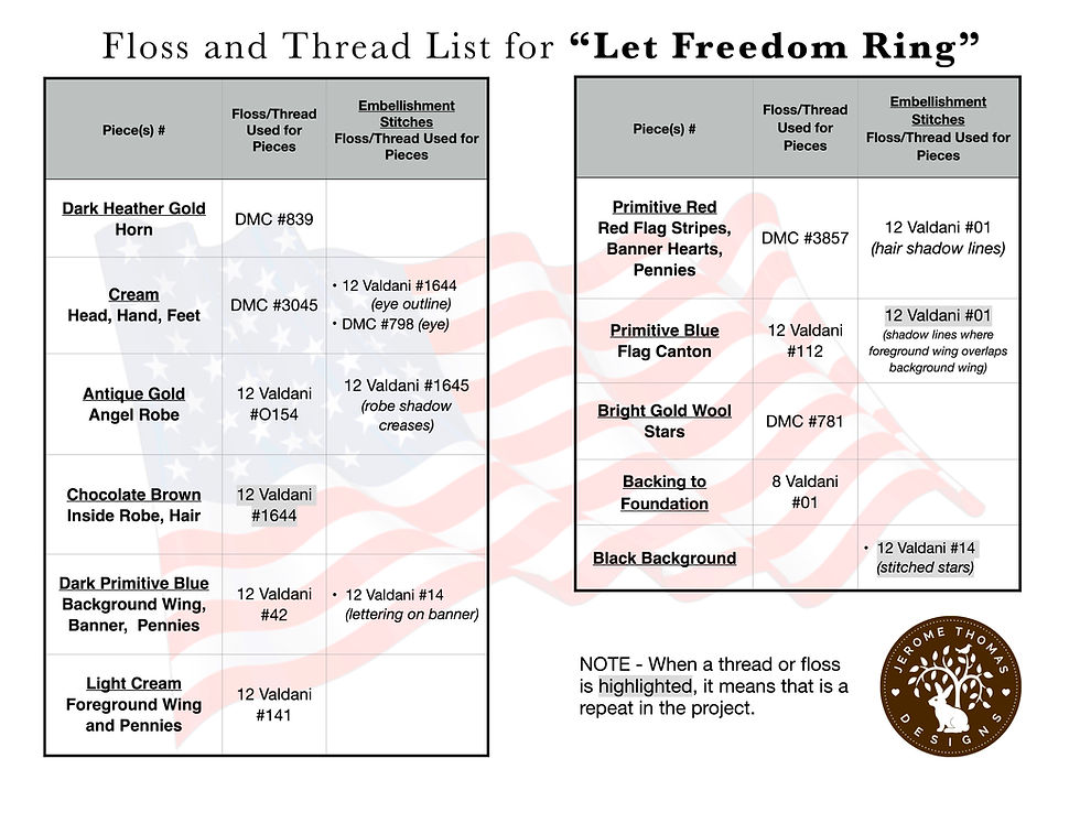 Thumbnail: Let Freedom Ring
