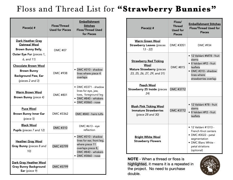 Thumbnail: Strawberry Bunnies