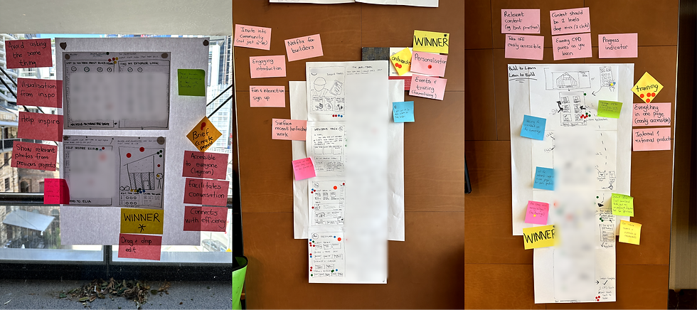 A snaphot of the winning ideas and people's detailed sketches