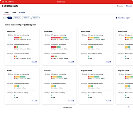 Desktop - Reporting overview.png