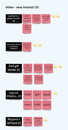 a snapshot of a miro board where new features are listed, eg. finding a gift sender.
