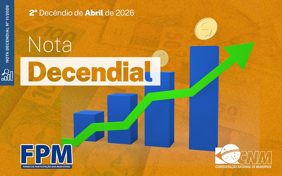 FPM: segundo decêndio de abril será creditado nesta segunda-feira, 20