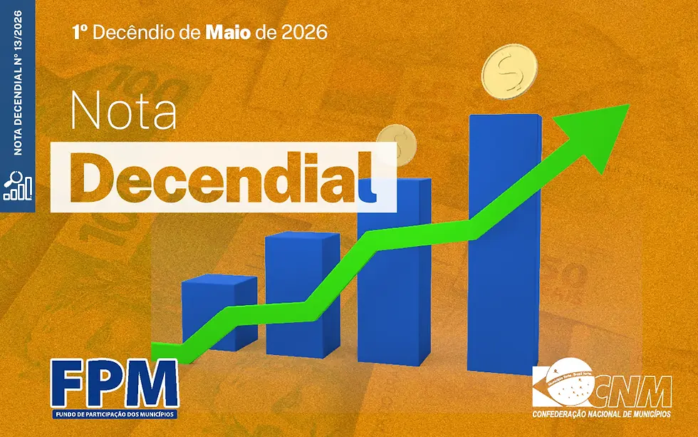 FPM: primeiro decêndio de maio será creditado nesta sexta-feira, 8