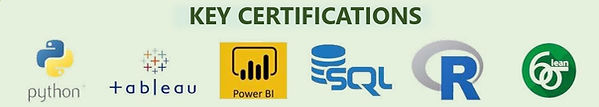 Logos of key certifications offered: Python, Tableau, Power BI, SQL, and R.