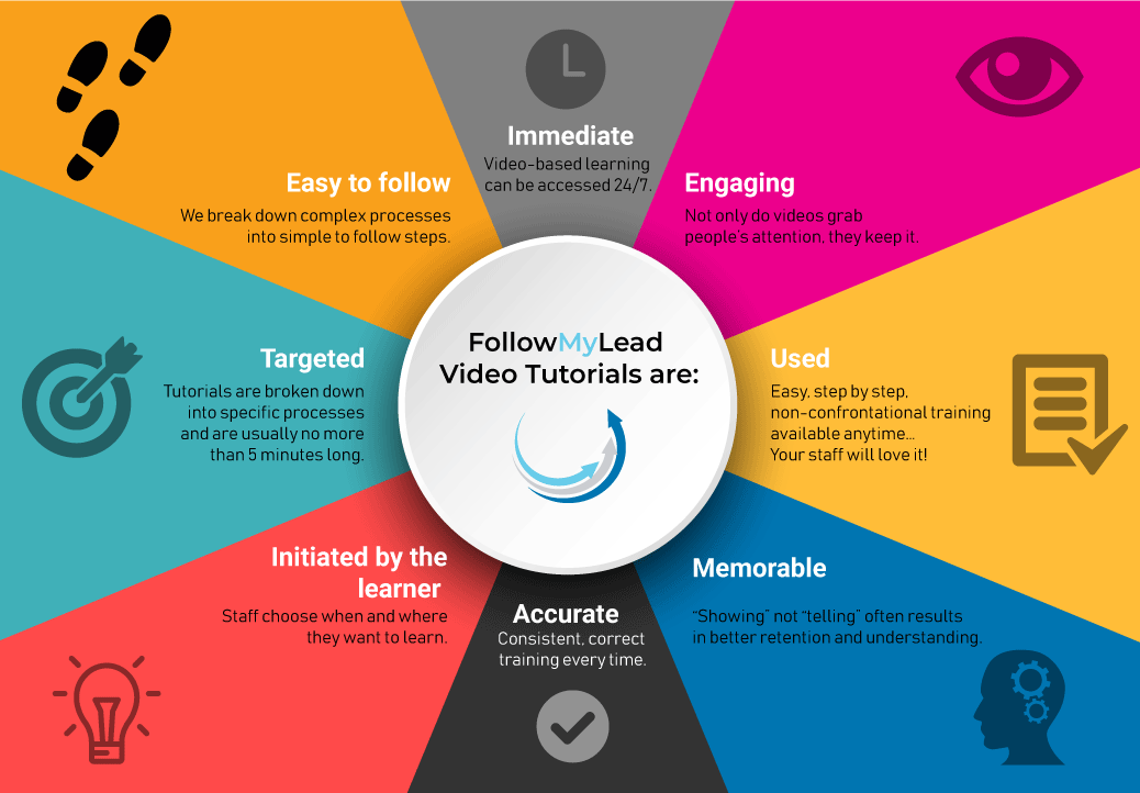 Why-video-FINAL-GIF-Selective.gif