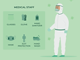 coronavirus-protection-Equipment-advice-1024x1024.png