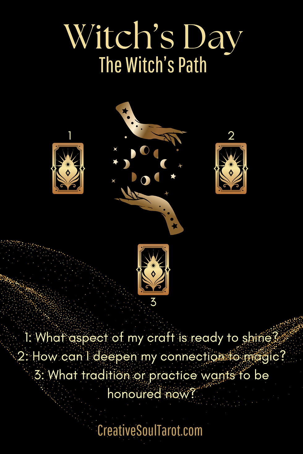 Tarot cards 1-3 with hands, moons, stars on black. Text: "Witch’s Day, The Witch’s Path," with reflective questions and website.