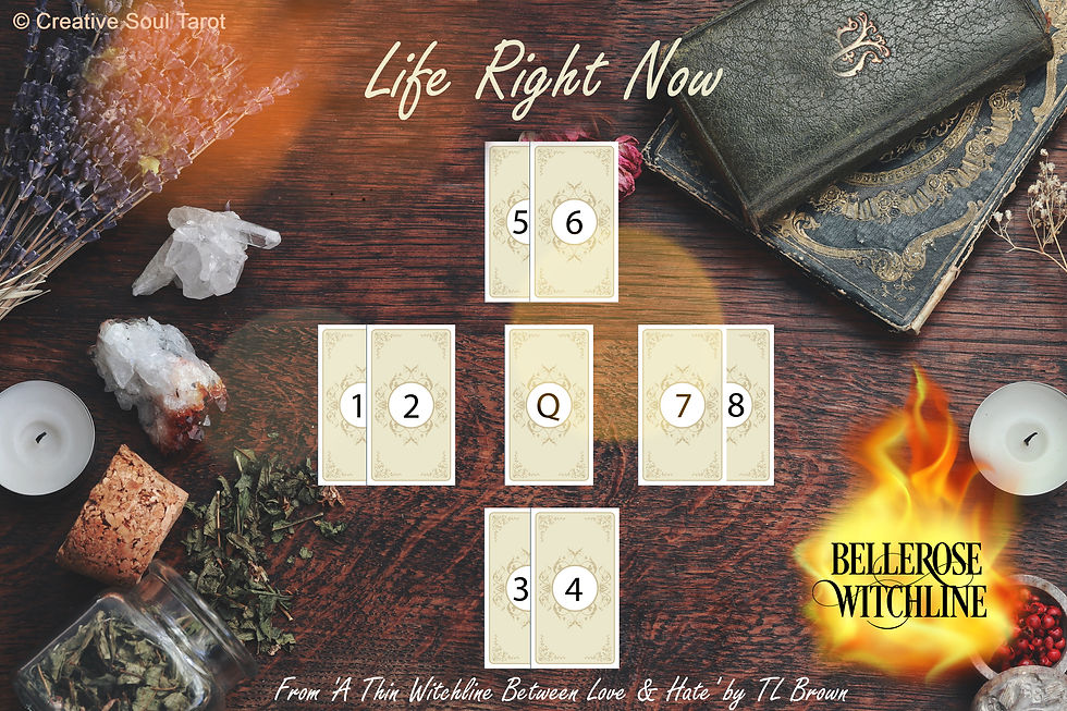 Tarot Spread featured in A Thin Witchline Between Love & Hate by TL Brown