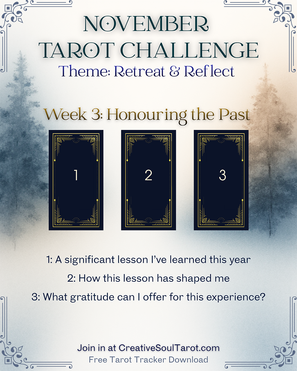 November Tarot Challenge poster with misty forest background. Theme: Retreat & Reflect. Three cards numbered 1-3. Prompts reflect on gratitude.