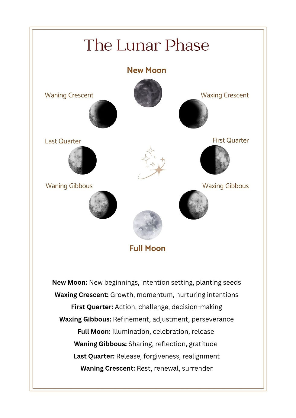 Thumbnail: Lunar Wisdom Course PRINT PDF