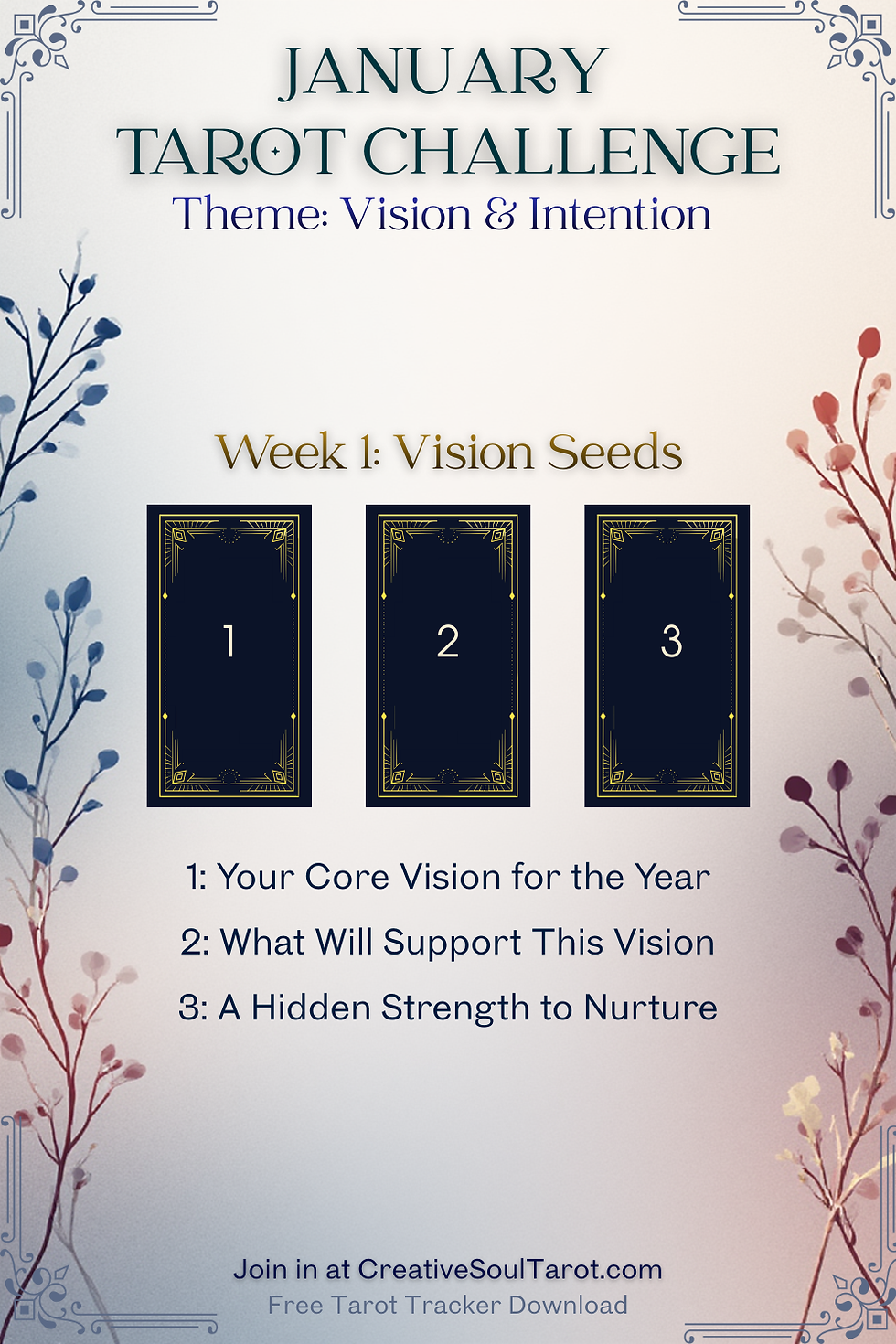 January Tarot Challenge poster titled "Vision & Intention." Three black cards numbered 1-3. Text with card meanings and floral border.