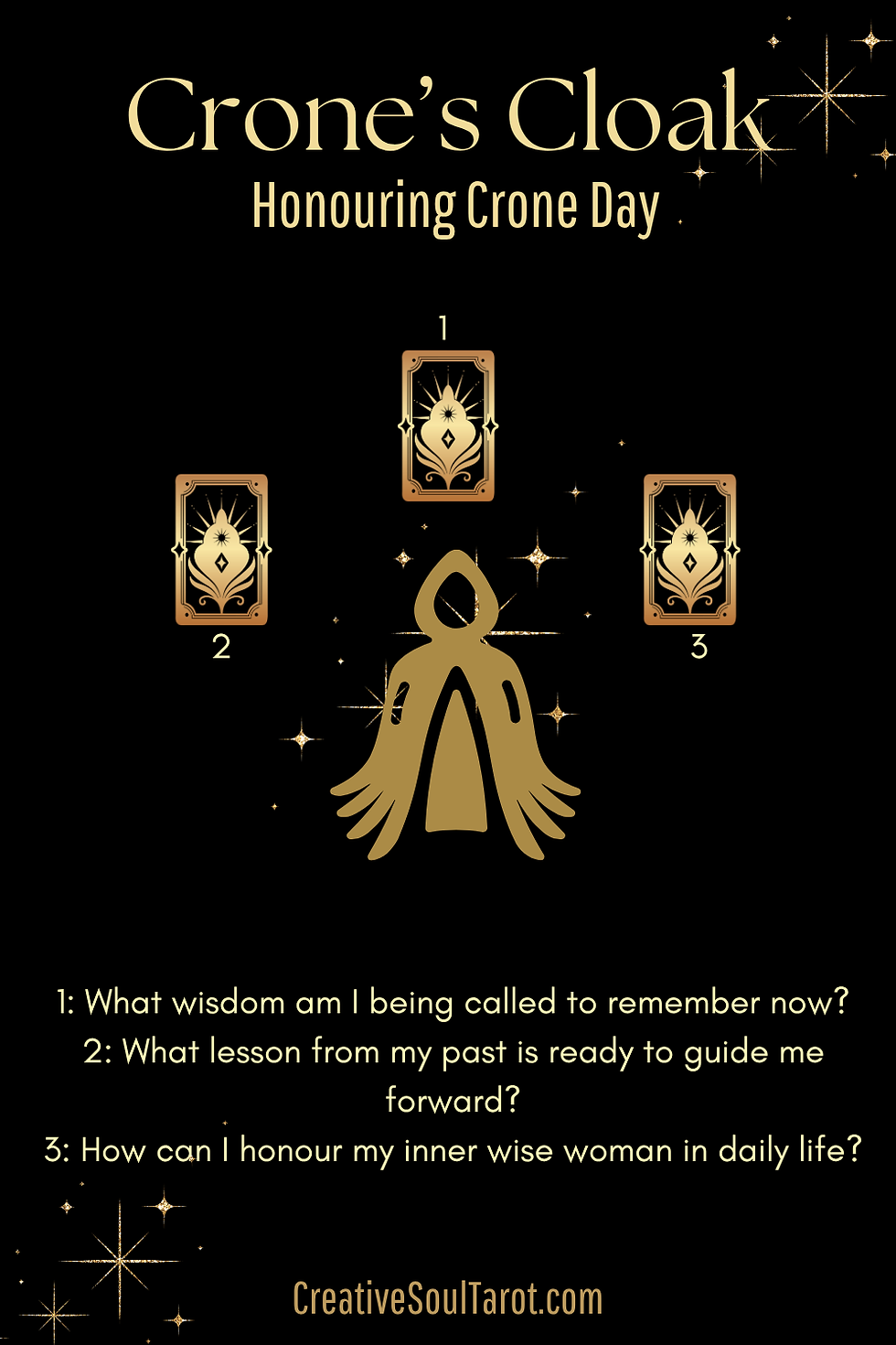 Tarot spread with three cards and a cloaked figure on a black background. Text: Crone's Cloak, Honouring Crone Day, questions, and a website link.