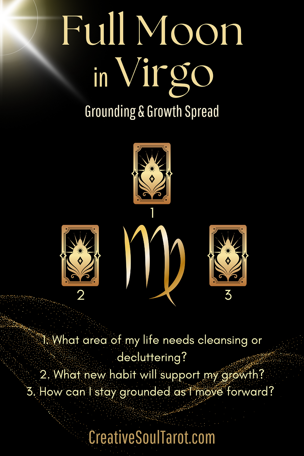 Full Moon in Virgo tarot spread on black background with gold designs. Questions for grounding and growth. CreativeSoulTarot.com at bottom.