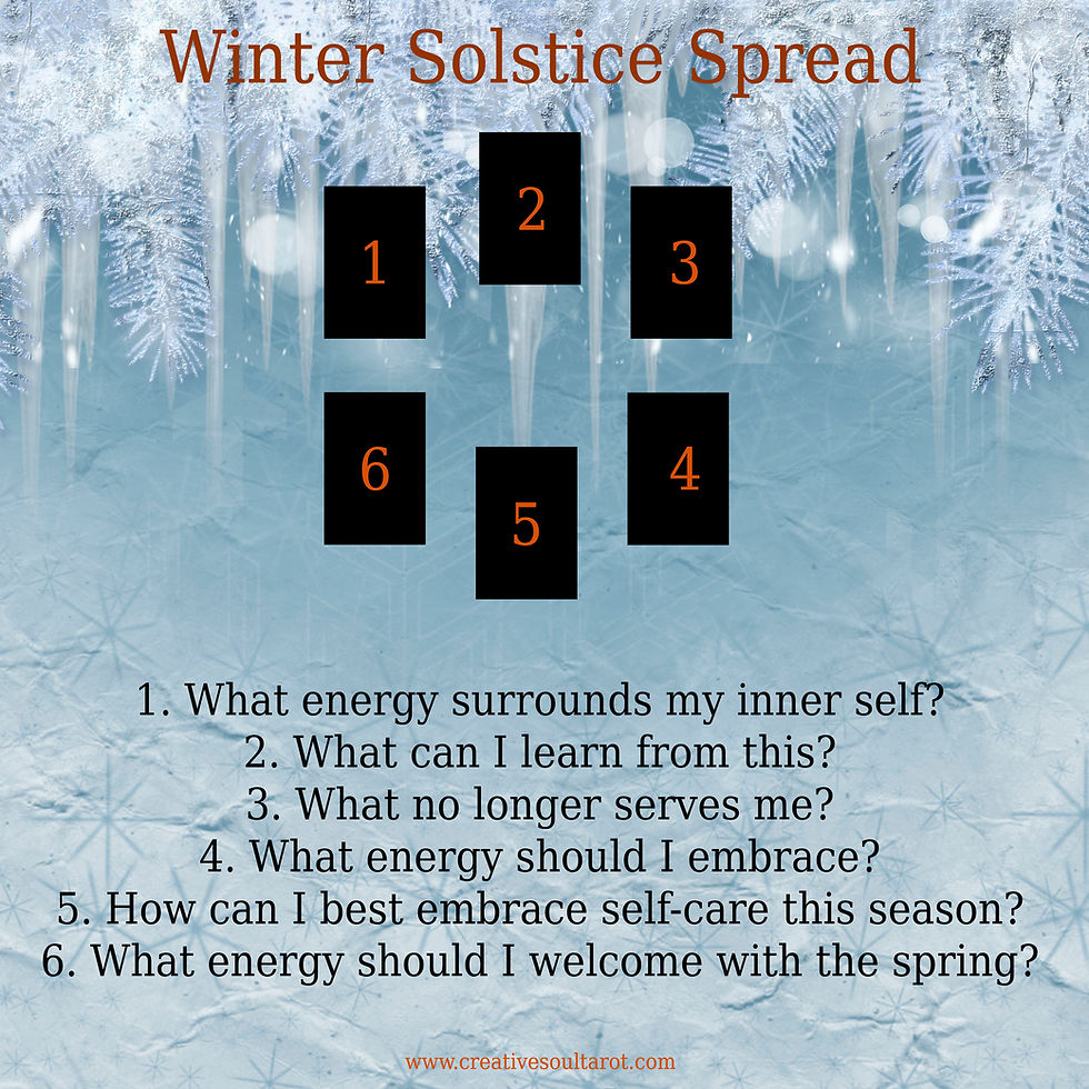 A spread for your tarot or oracle decks to work with the energies of the winter solstice