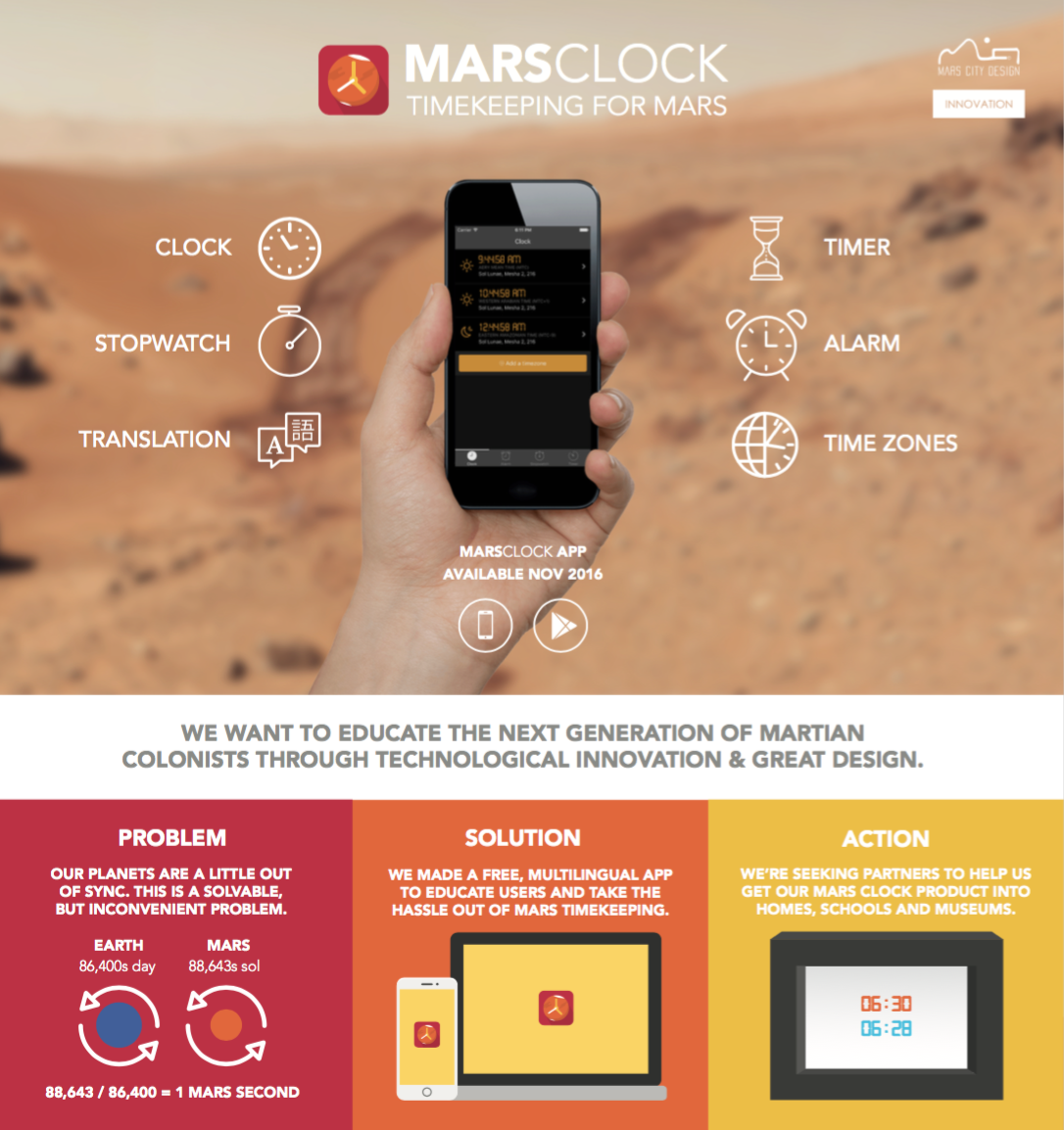 Mars Clock