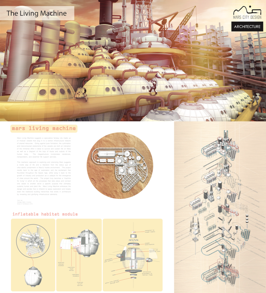 Mars Living Machine