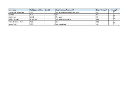Hair Rehearsal Props Fabrication + Tracking_Page_3.jpg
