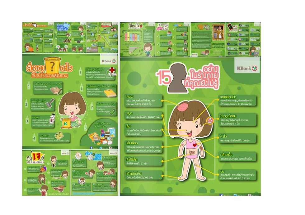 Print Ad Design