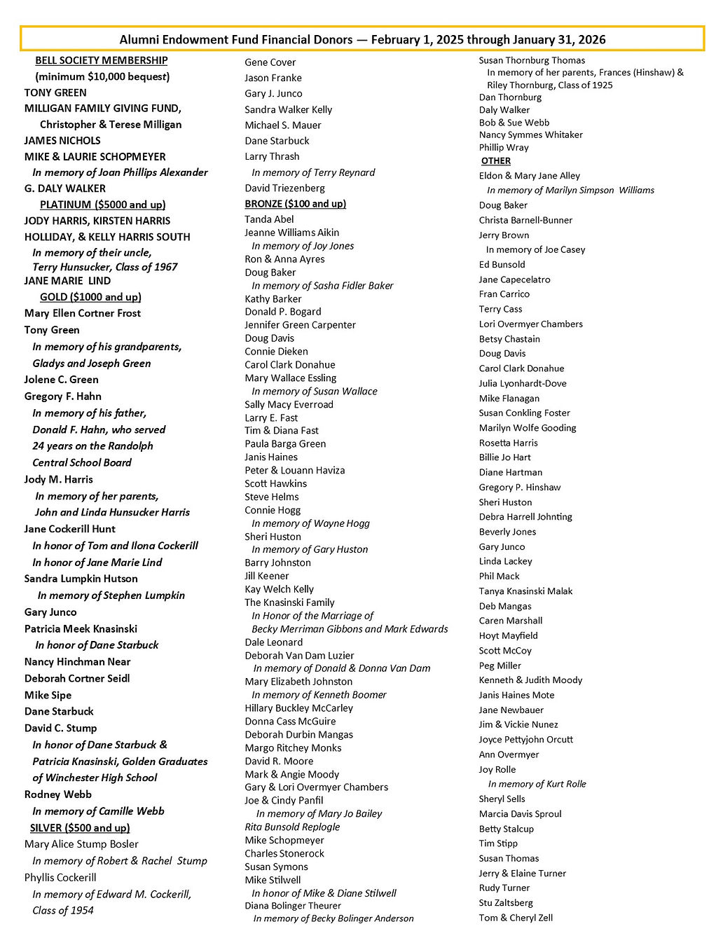 2026 alumni newletter page 2 corrected.jpg