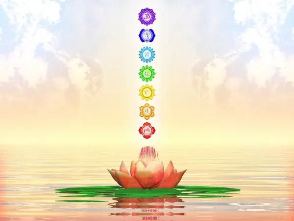 Chakras