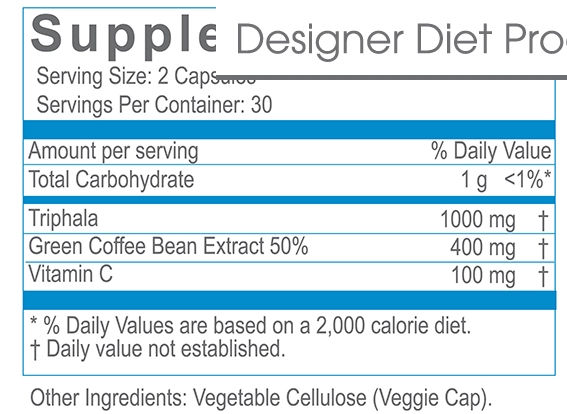 섬네일: 디톡스 다이어트 1234 (60정)