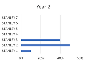 Y2.png