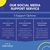 Our Social Media Support Service
