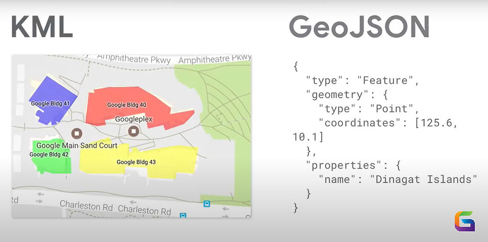 GeoJSON vs KML
