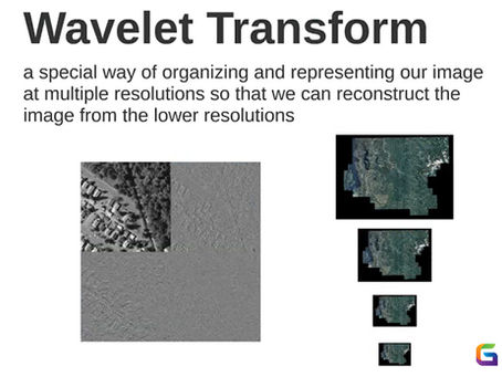 Behind the Scenes: How MrSID Was Born and Evolved