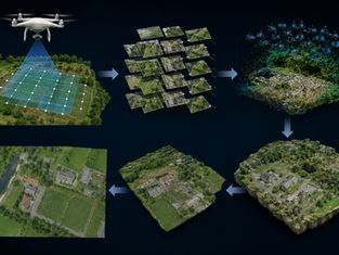 How to Process Drone Images into Orthomosaics Using OpenDroneMap