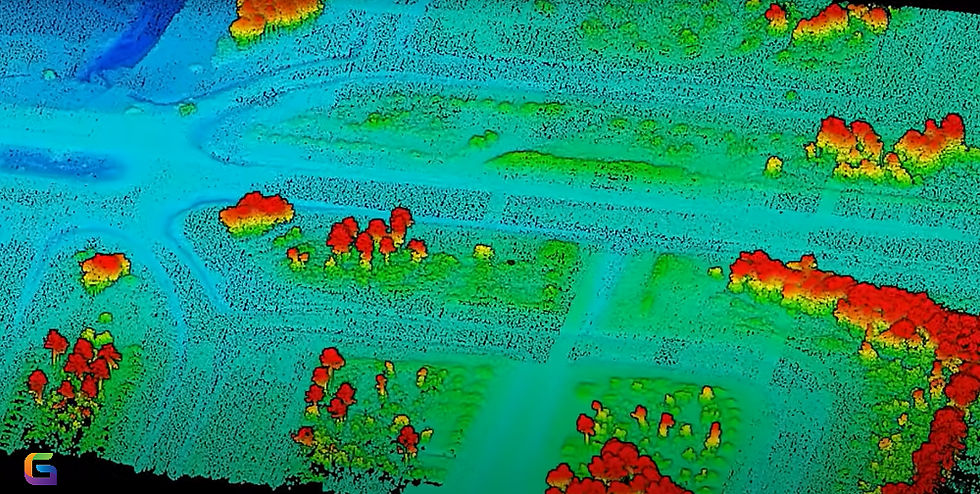 LiDAR Technology