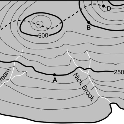 Contour Maps Explained: Principles, Generation Methods, and GIS Applications